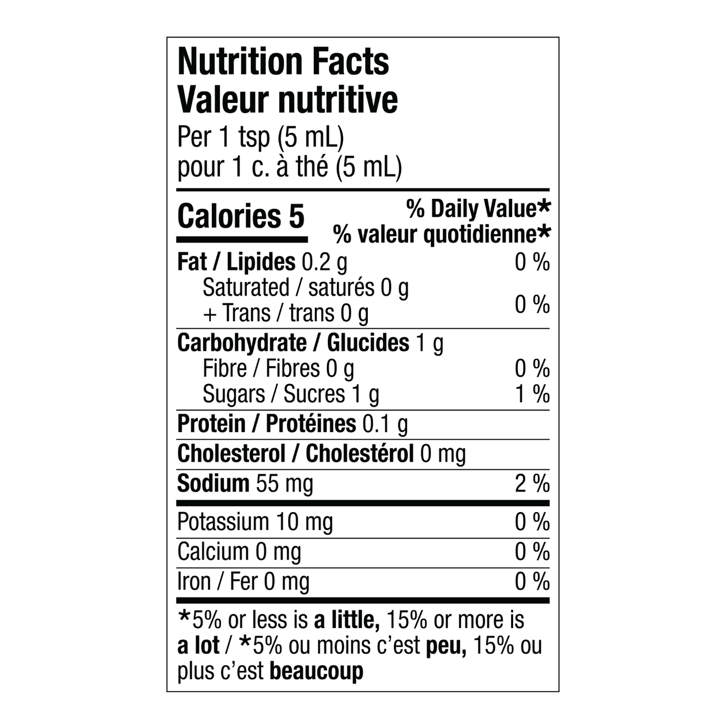 Jerk + Scotch Bonnet Peppers